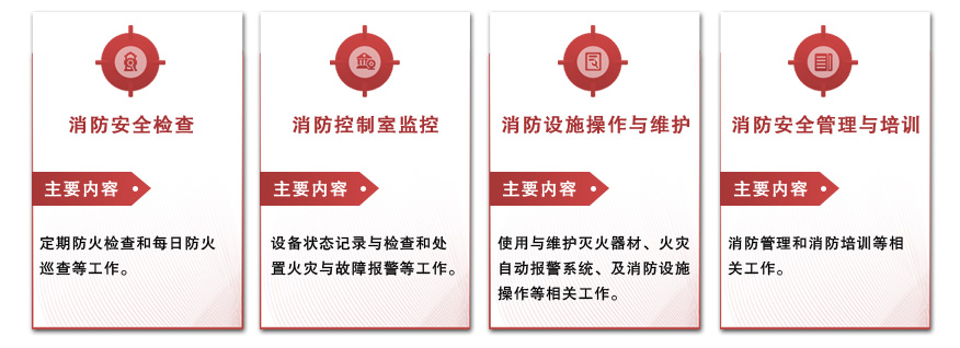 消防设施操作员1本证书 成就多个职业方向