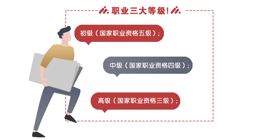 消防设施操作员考试低门槛 抓住机遇是关键