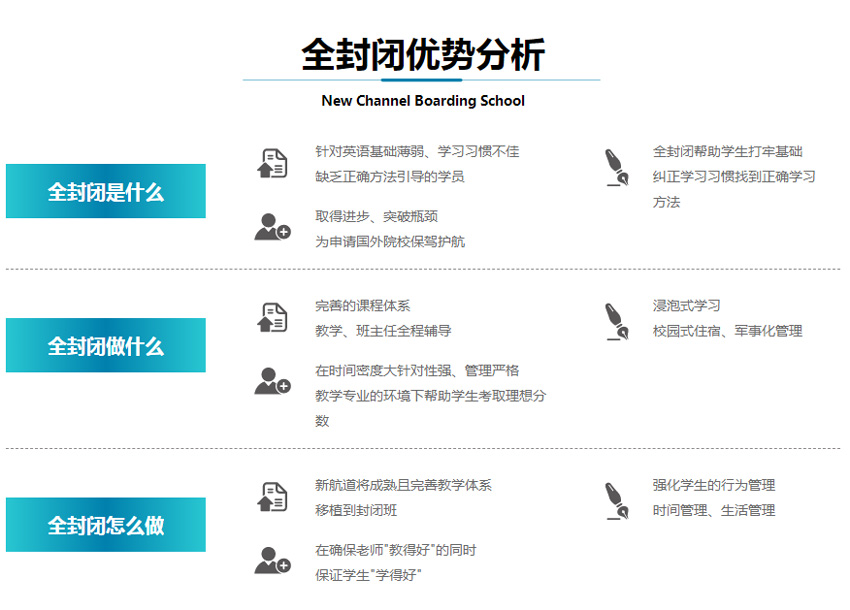 优势分析 优势分析