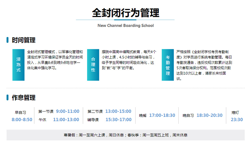 行为管理 行为管理