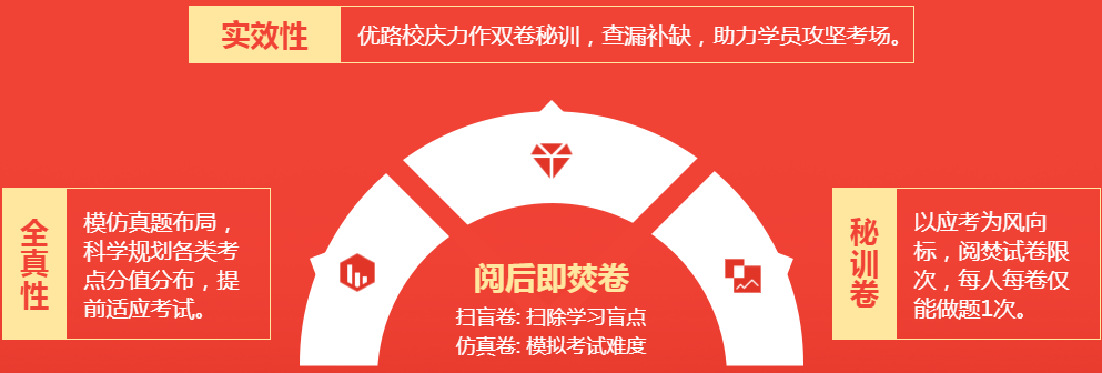 优路消防设施操作员培训校庆课程