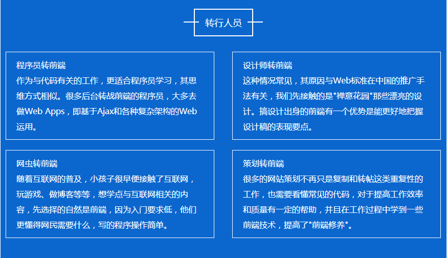 郑州Web服务器控件概述