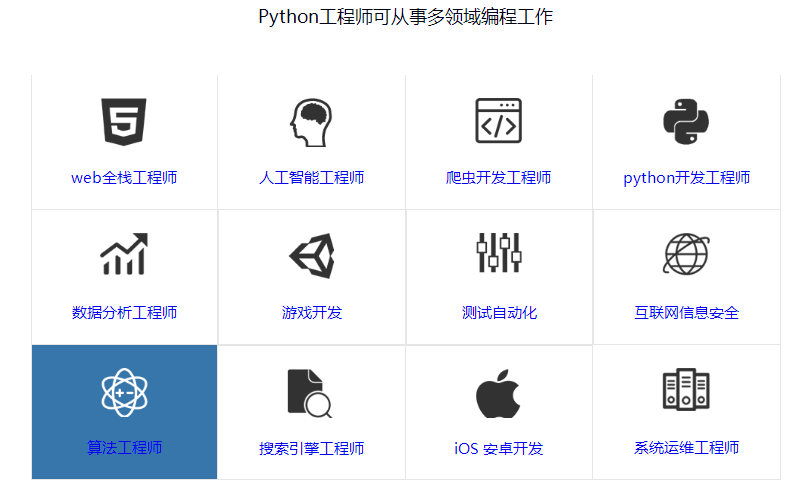 python的就业方向和前景