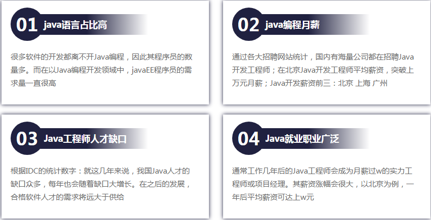 Java技术如何学习