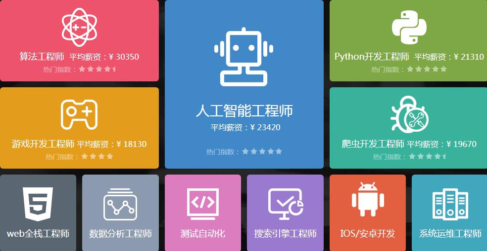 python是什么语言 python是什么语言