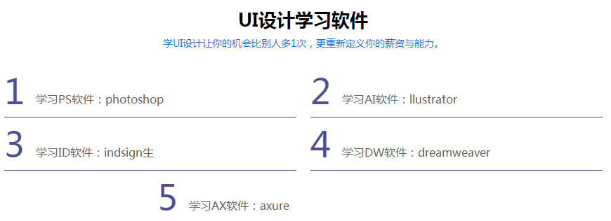 2022ui设计师可以做到多少岁