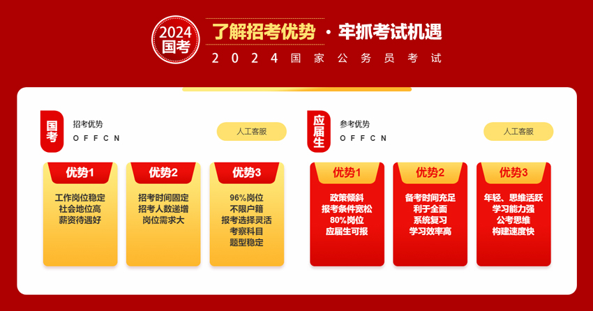 了解招考优势·牢抓考试机遇