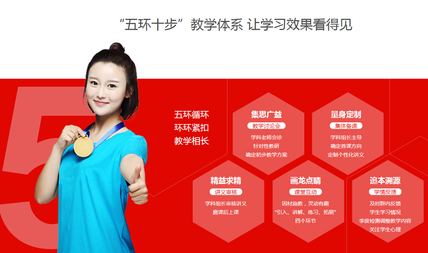 “五环十步”教学体系让学习效果看得见