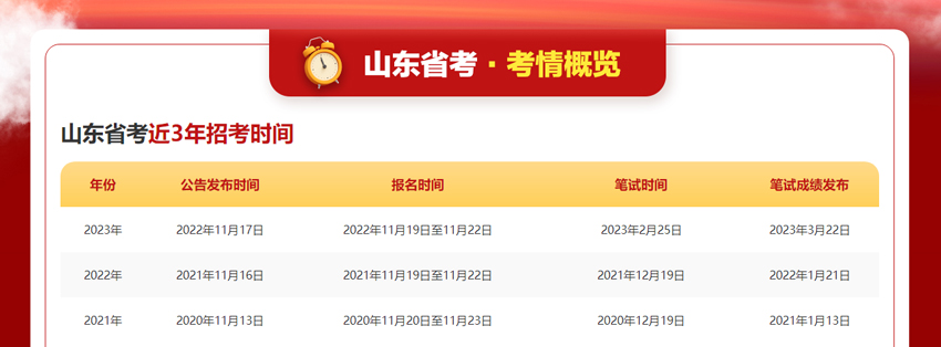 山东省考近3年招考时间