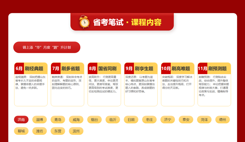 山东省考锦上添“华”月度“题”升计划笔试课程内容