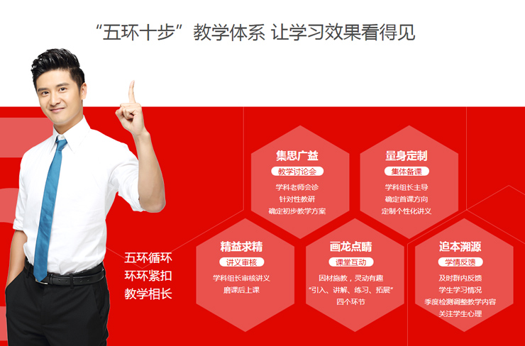 “五环十步”教学体系 让学习效果看得见