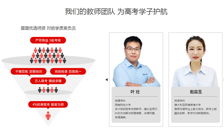 层层优选师资 对教学质量负责