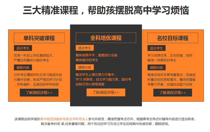 励学高三个性化全科辅导班 励学高三个性化全科辅导班