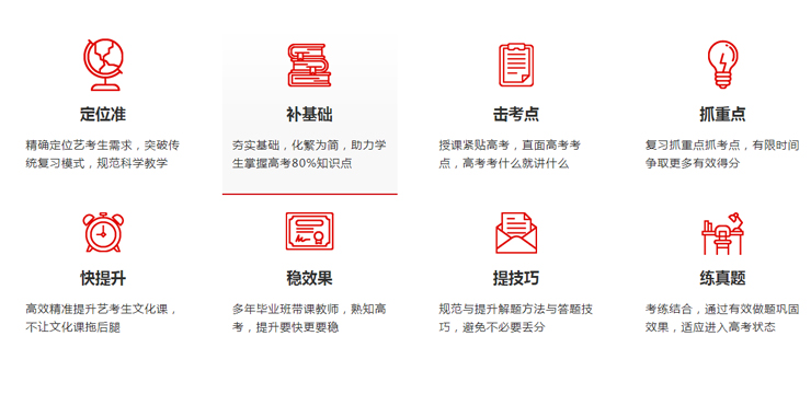 定位艺考生需求，突破传统复习模式，规范科学教学