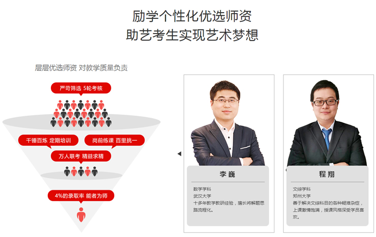励学个性化优选师资 助艺考生实现艺术梦想