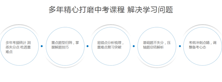 多年精心打磨中考课程解决学习问题.