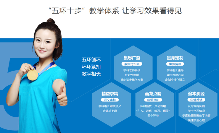 “五环十步”教学体系让学习效果看得见