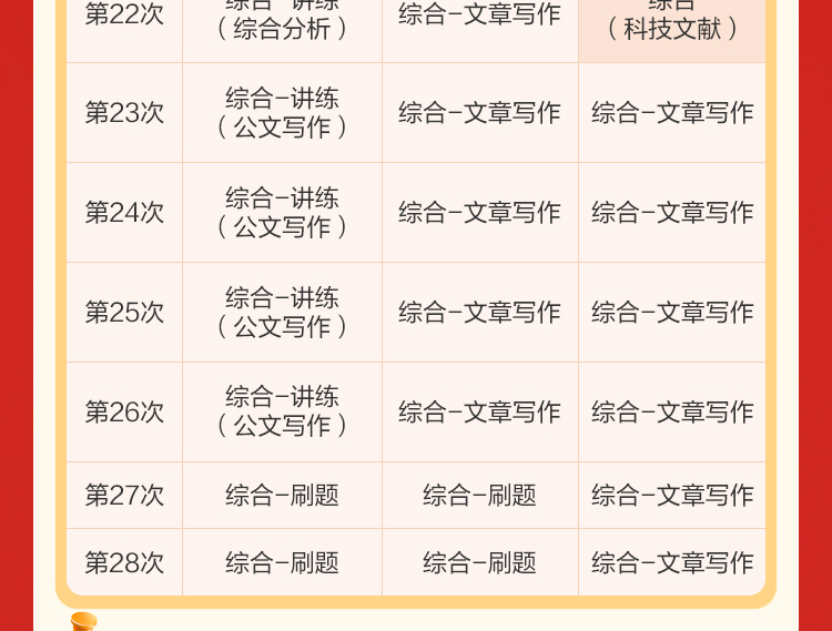 综合-讲练 （公文写作）
