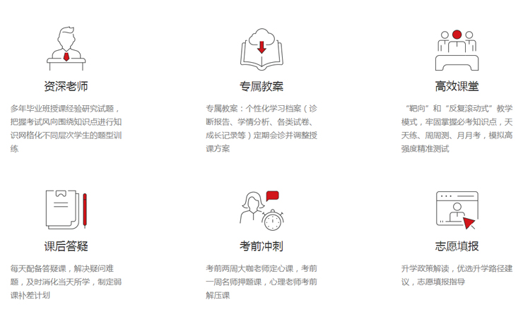 老师-专属教案-课堂-课后答疑-考前冲刺-志愿填报