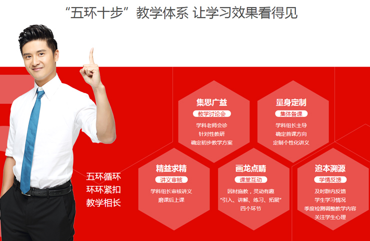 “五环十步”教学体系 让学习效果看得见