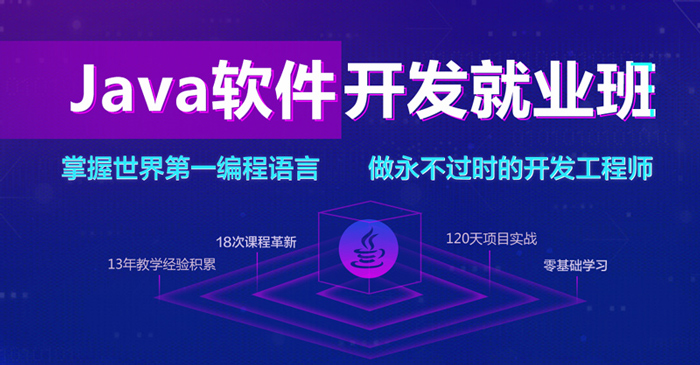 学习Java的几大好处 学习Java的几大好处