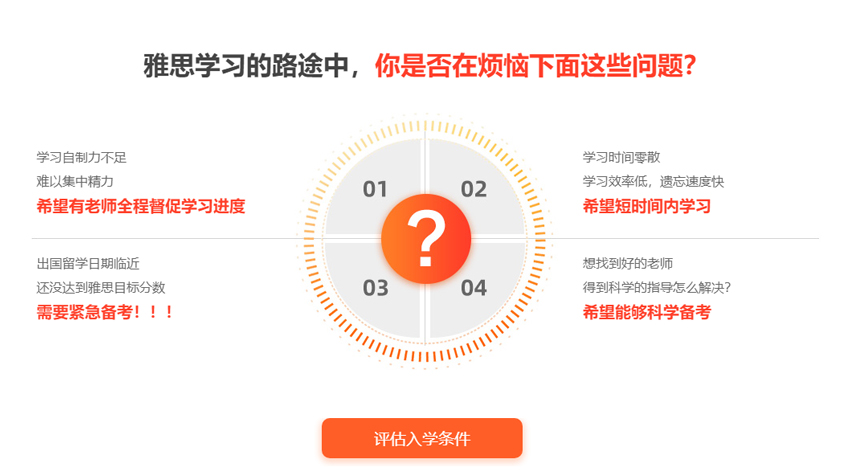 雅思学习的路途中，你是否在烦恼下面这些问题？