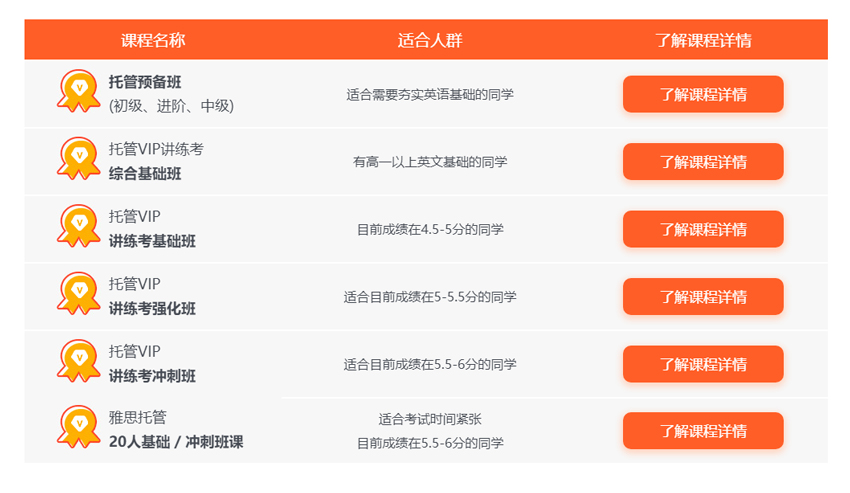 短期托管授课班型