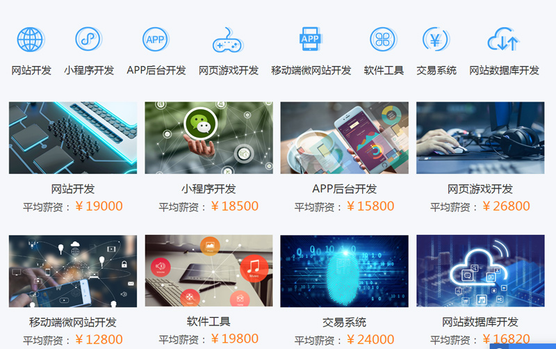 为什么有人说PHP会发展的不错