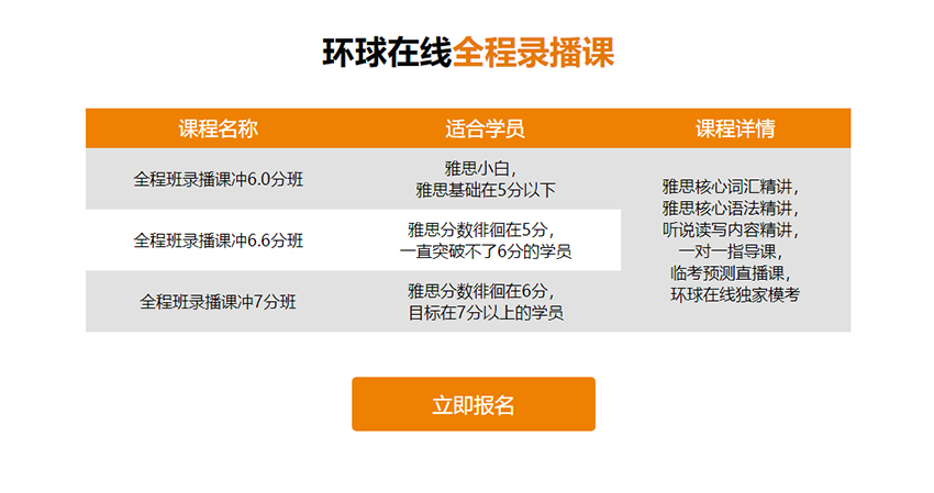 环球在线全程录播课