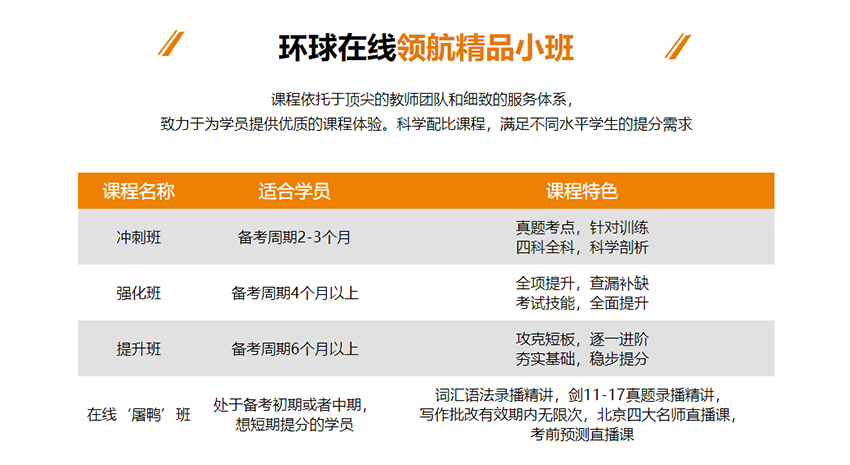 环球在线领航精品小班