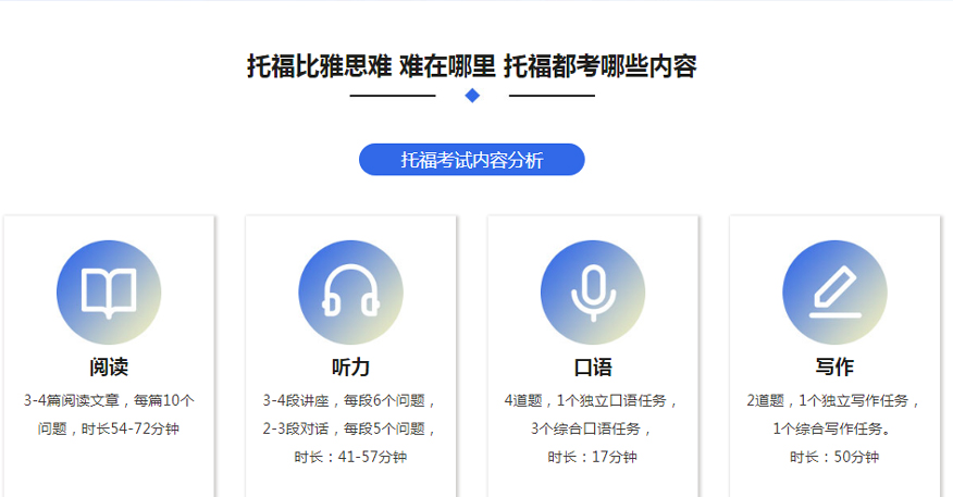 南京新航道培训学校-托福培训课程1