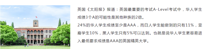 南京新航道培训学校-ALEVEL提升班22