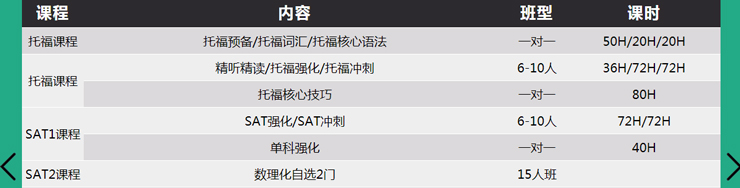 南京新航道培训学校-美国腾飞课程16