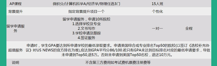 南京新航道培训学校-美国腾飞课程19