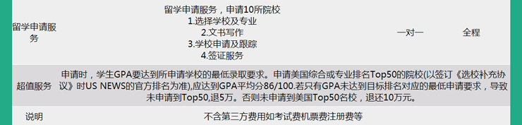 南京新航道培训学校-美国腾飞课程23