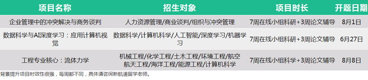 南京新航道培训学校-美国腾飞课程29