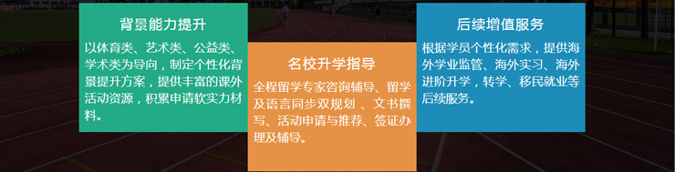 南京新航道培训学校-美国腾飞课程10