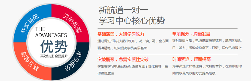 新航道雅思培训学校-雅思一对一3