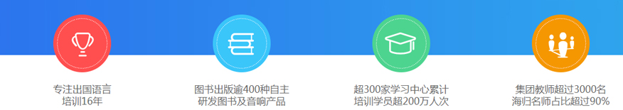 新航道雅思培训学校-雅思封闭集训营0