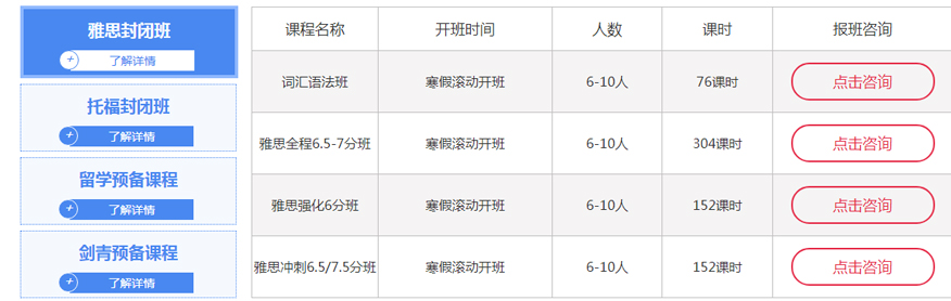 新航道雅思培训学校-雅思封闭集训营1