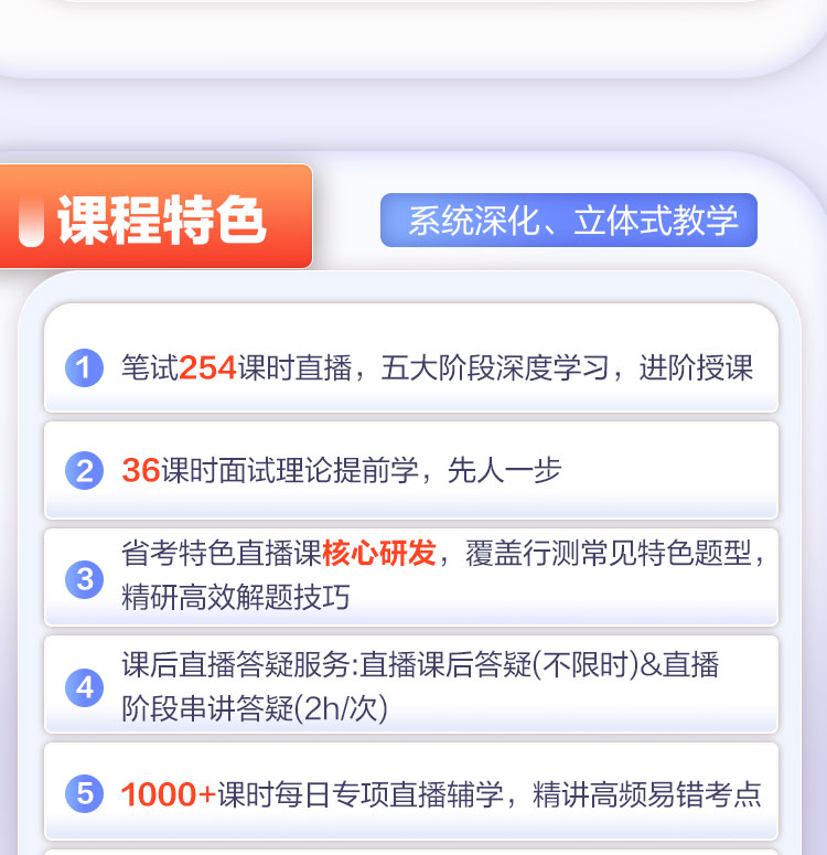 课程特色-系统深化、立体式教学