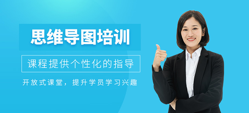思维导图培训