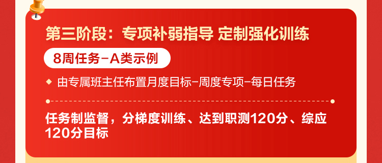 第三阶段：专项补弱指导定制强化训练