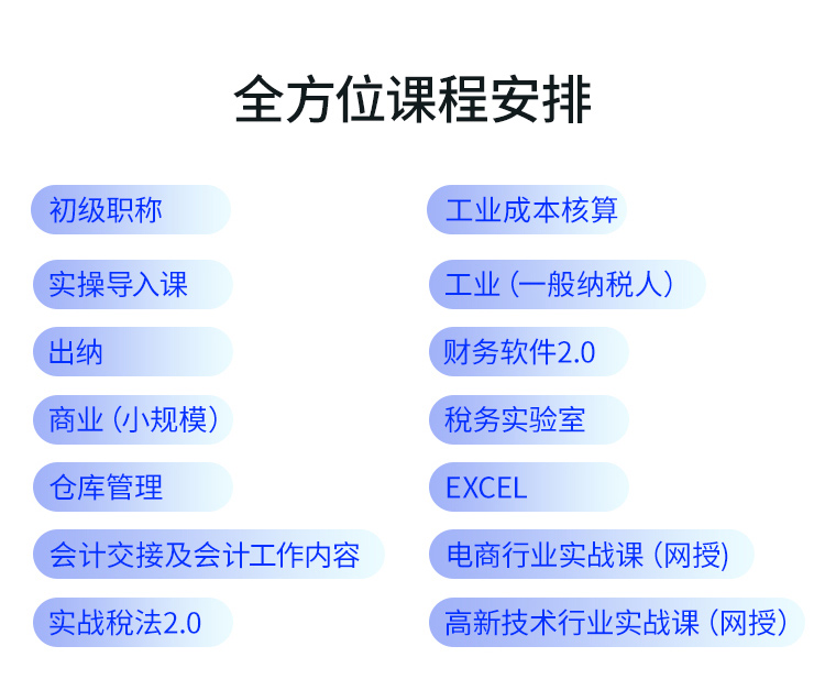 全方位课程安排