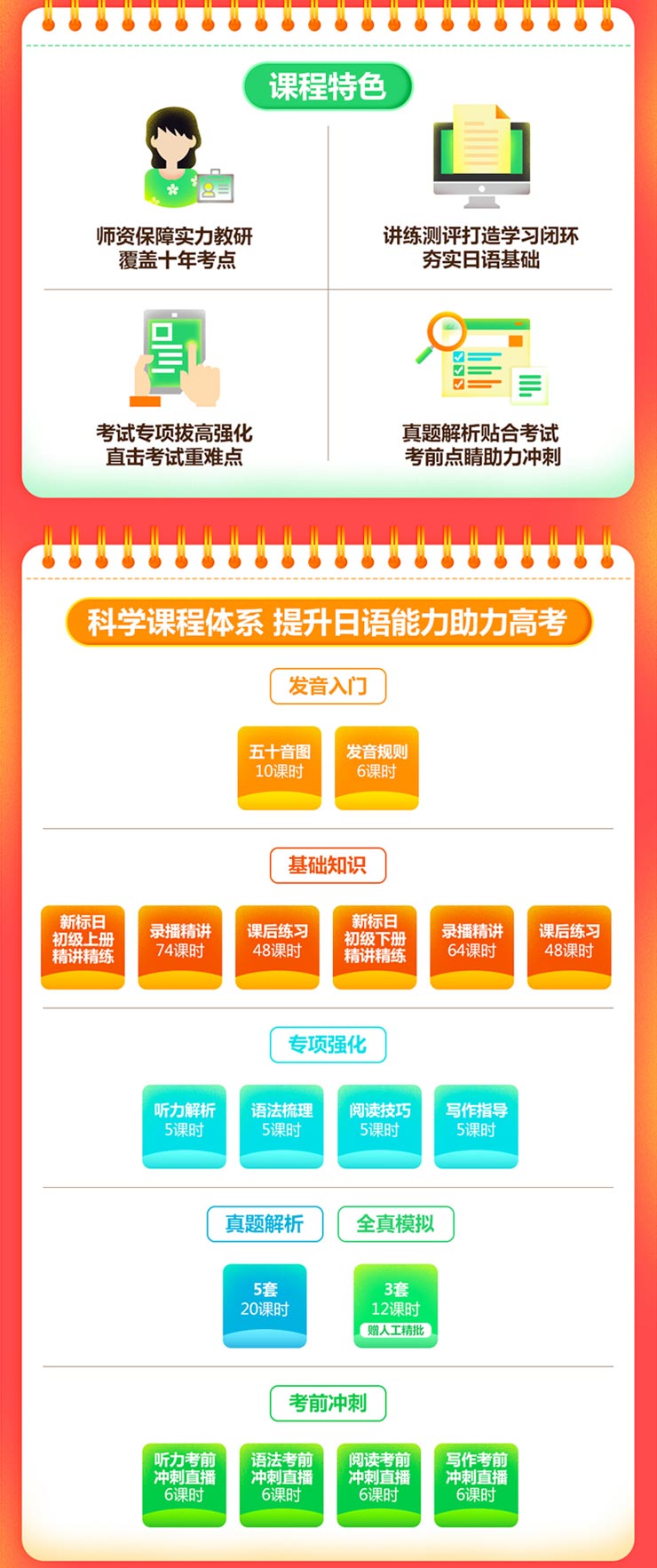 沈阳新干线高考日语的课程特色