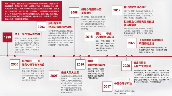 家庭教育心理顾问培训课程