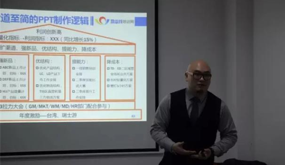 【上海地平线培训公开课程】2017年1月《PPT提升工作效率的36计》圆满完成