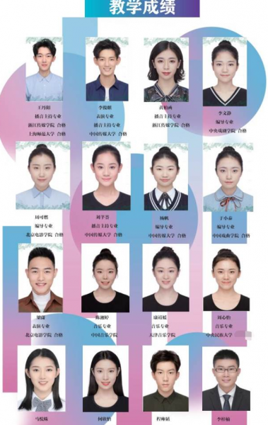 艺星云阶学员荣誉满满，绽放绚丽光彩！！！