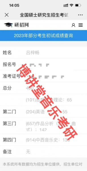 【喜报】博讲堂音乐考研2023届初试喜报