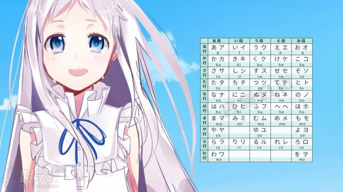 利用汉字进行联想记忆